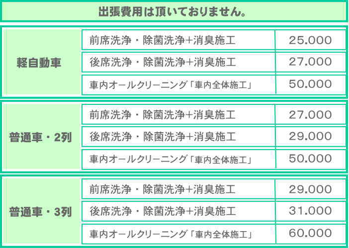 出張車内クリーニング料金